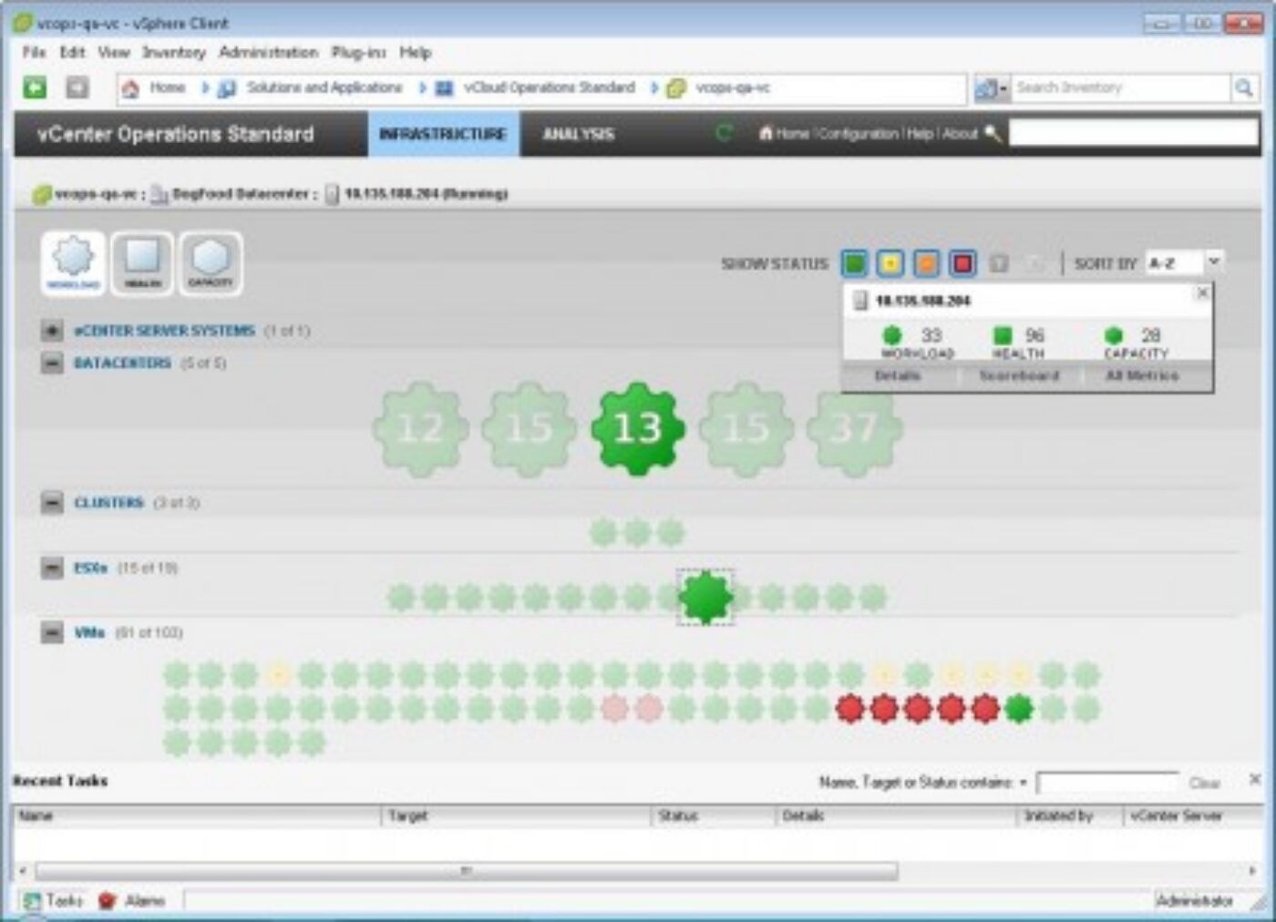vmware vcenter operations